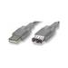 kabel PC USB A-A 3m prodlužovací