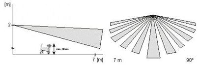 zab.JS7906 čočka zvířecí